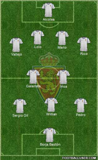 R. Zaragoza S.A.D. Formation 2015