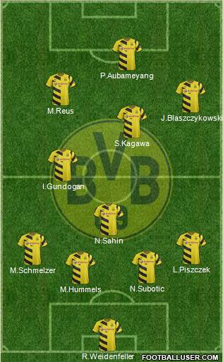 Borussia Dortmund Formation 2015