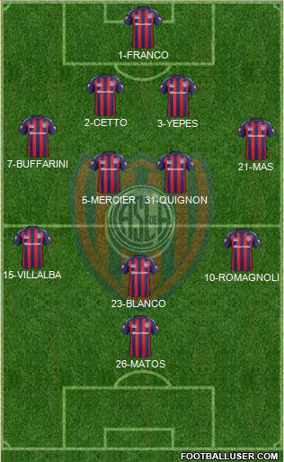 San Lorenzo de Almagro Formation 2015