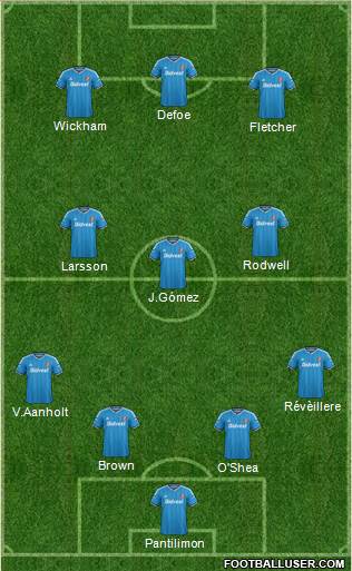 Sunderland Formation 2015