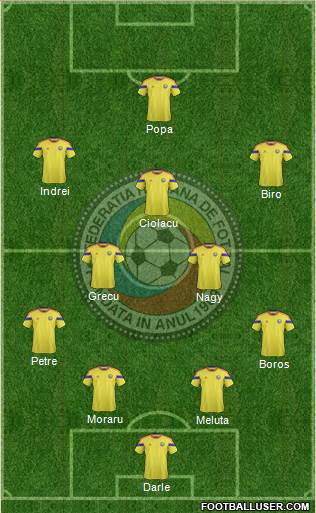 Romania Formation 2015