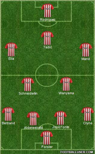 Southampton Formation 2015