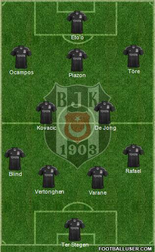 Besiktas JK Formation 2015
