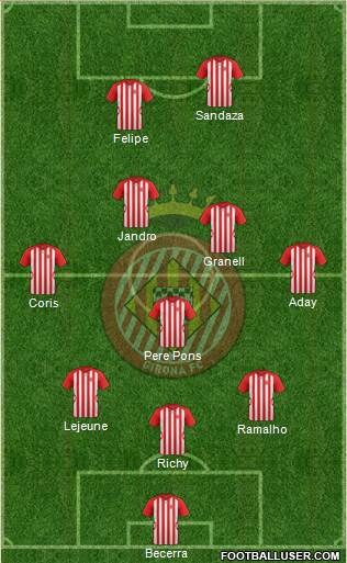 F.C. Girona Formation 2015