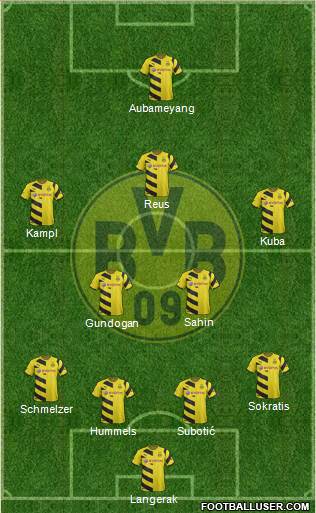 Borussia Dortmund Formation 2015