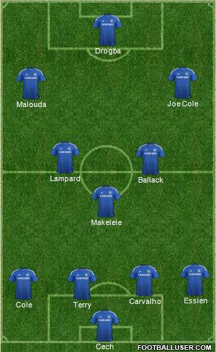 Chelsea Formation 2015