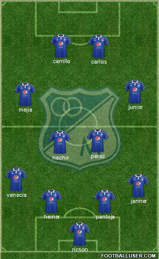 CD Los Millonarios Formation 2015