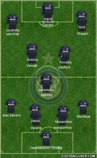 F.C. Internazionale Formation 2015
