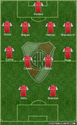 River Plate Formation 2015