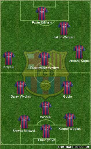 F.C. Barcelona Formation 2015