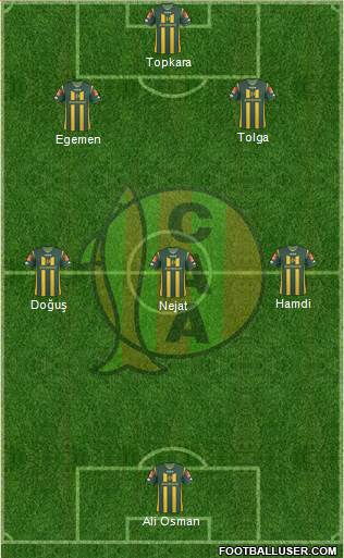 Aldosivi Formation 2015