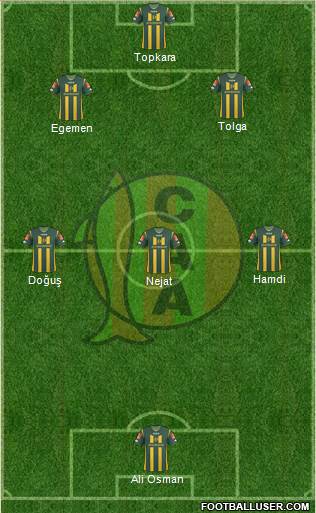 Aldosivi 5-3-2 football formation