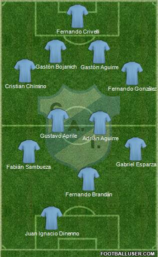 Temperley Formation 2015