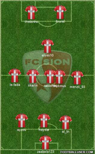 FC Sion Formation 2015