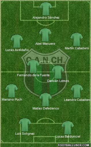Nueva Chicago Formation 2015