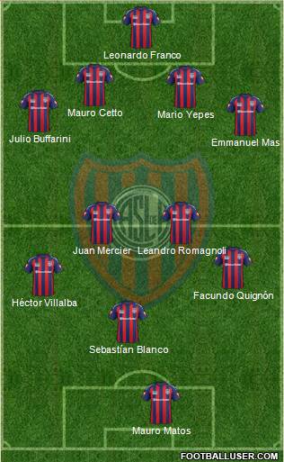 San Lorenzo de Almagro Formation 2015