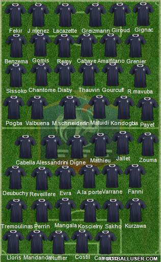 France Formation 2015