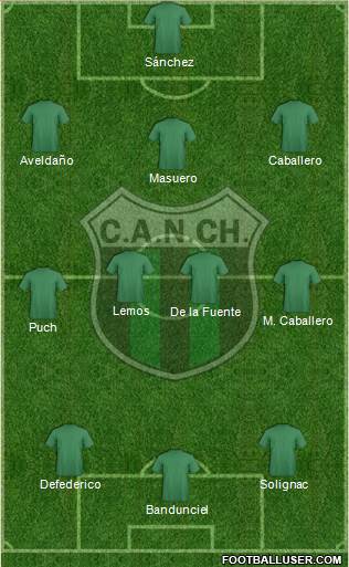 Nueva Chicago Formation 2015