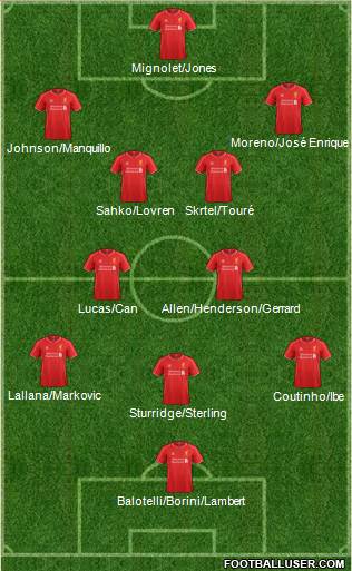Liverpool Formation 2015