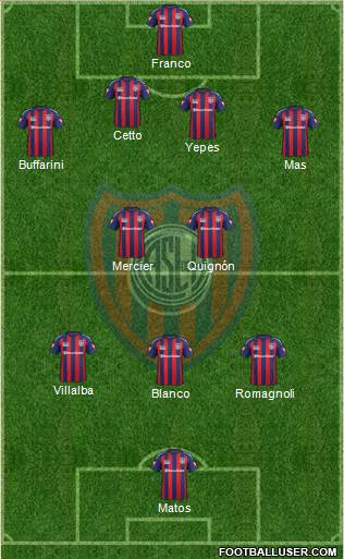 San Lorenzo de Almagro Formation 2015