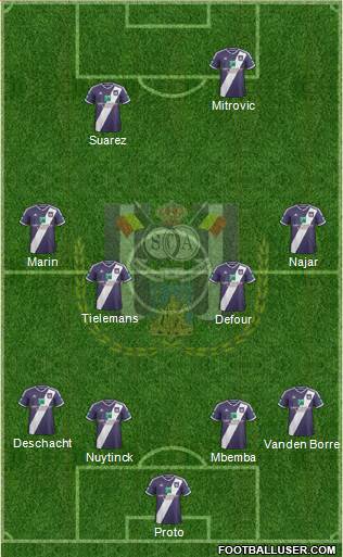 RSC Anderlecht Formation 2015