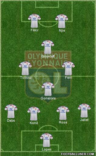 Olympique Lyonnais Formation 2015