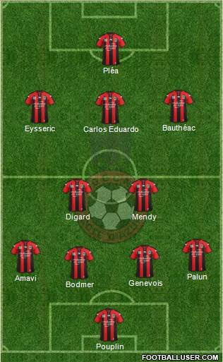 OGC Nice Côte d'Azur Formation 2015