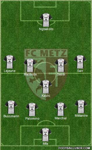 Football Club de Metz Formation 2015