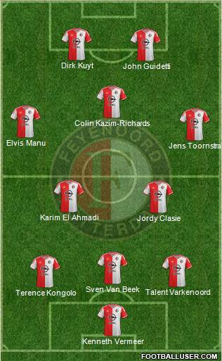Feyenoord Formation 2015