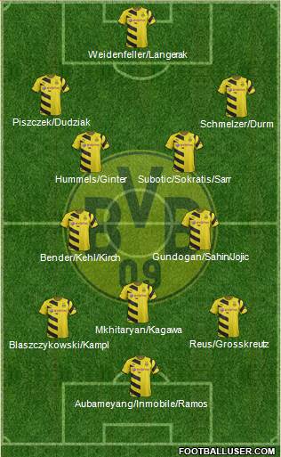 Borussia Dortmund Formation 2015