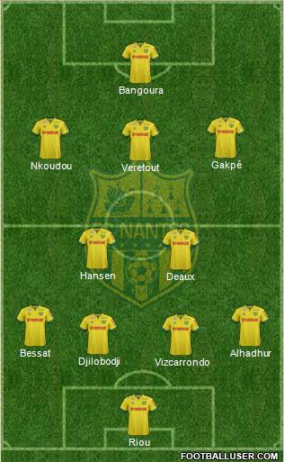 FC Nantes Formation 2015