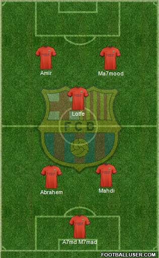 F.C. Barcelona Formation 2015