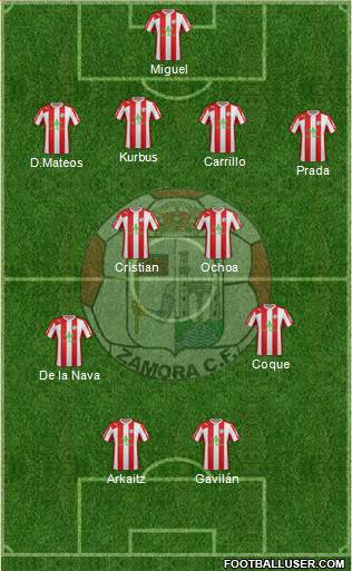 Zamora C.F. Formation 2015