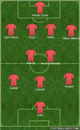 England Formation 2015