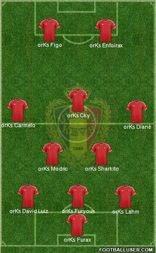 Belgium Formation 2015