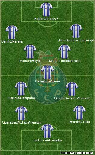 Futebol Clube do Porto - SAD Formation 2015