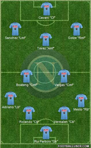 Napoli Formation 2015