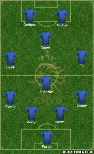 Holland Formation 2015