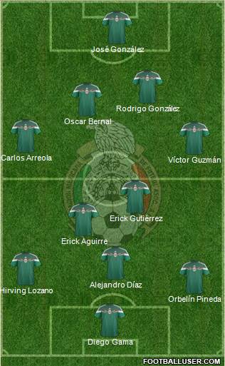 Mexico Formation 2015