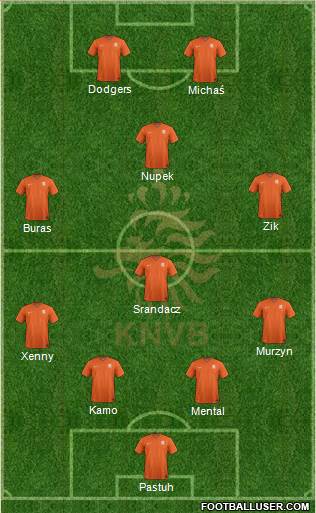 Holland Formation 2015