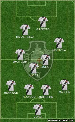 CR Vasco da Gama Formation 2015