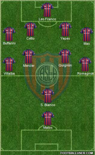 San Lorenzo de Almagro Formation 2015
