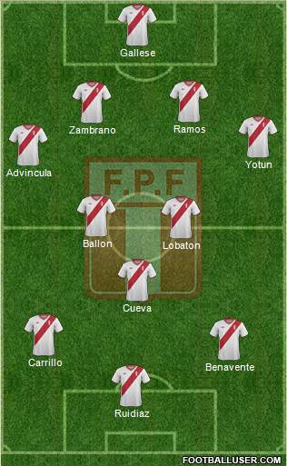 Peru Formation 2015