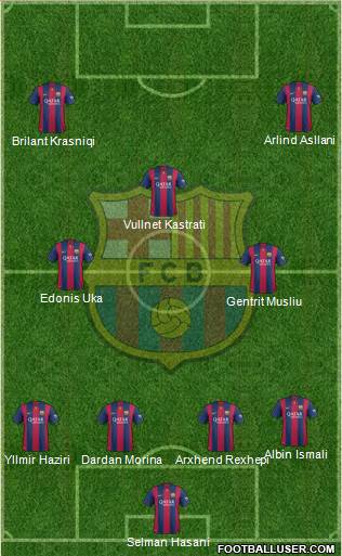 F.C. Barcelona Formation 2015