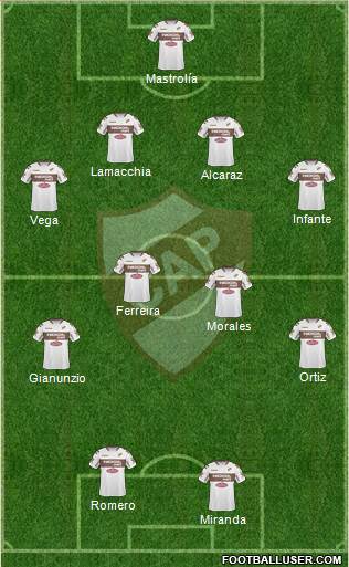 Platense Formation 2015