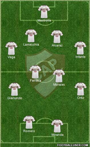 Platense 4-4-2 football formation