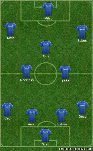 Chelsea Formation 2015