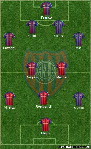 San Lorenzo de Almagro Formation 2015