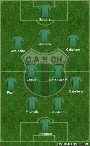 Nueva Chicago Formation 2015