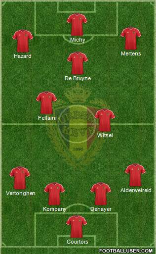 Belgium Formation 2015